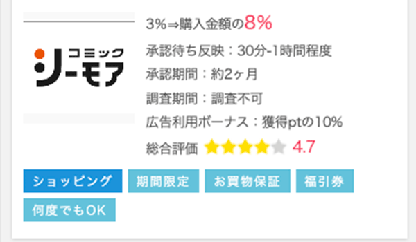 21年版 コミックシーモアの還元率が最も高いポイントサイトがどこか比較調査してみた ポイントサイトの比較情報サイト ポイ活道場